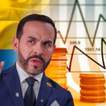 Abelardo-vs-economia